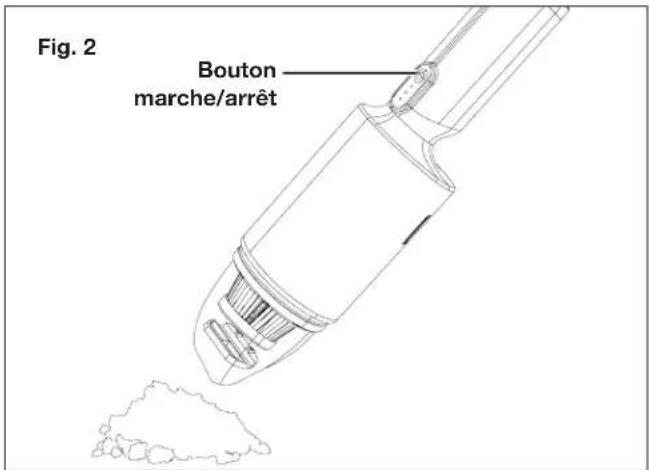 Fig. 2 Bouton marche/arrêt