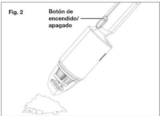 Fig. 2 Botón de encendido/ apagado