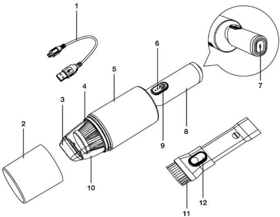 Technical diagram of a handheld device with numbered parts and labeled connectors