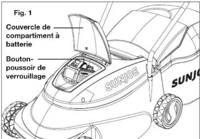 Fig. 1 Couvercle de compartiment à batterie Bouton- poussoir de verrouillage