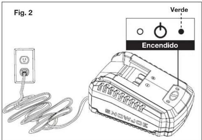 Fig. 2 Verde Encendido