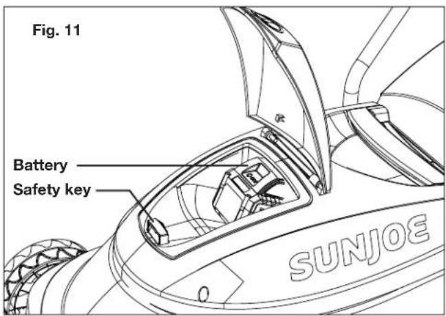 Fig. 11 Battery Safety key SUNJOE