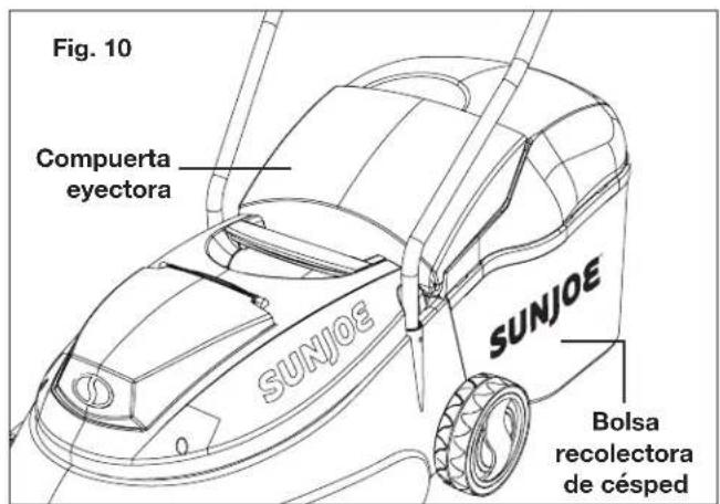 Fig. 10 Compuerta eyectora SUNJOE SUNJOE Bolsa recolectora de césped