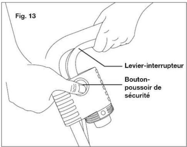 Fig. 13 Levier-interrupteur Bouton- poussoir de sécurité