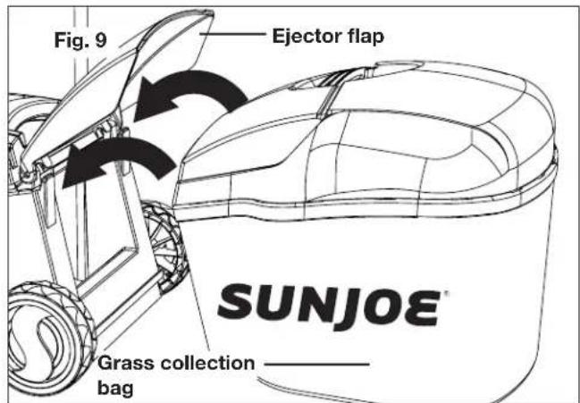 Fig. 9 Ejector flap SUNJOE® Grass collection bag