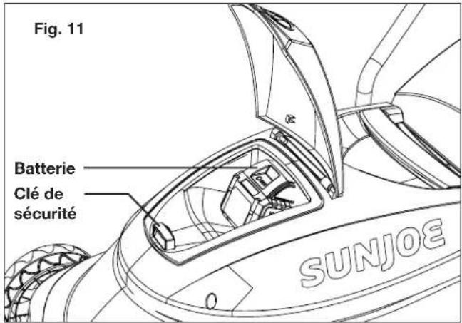 Fig. 11 Batterie Clé de sécurité SUNJOE