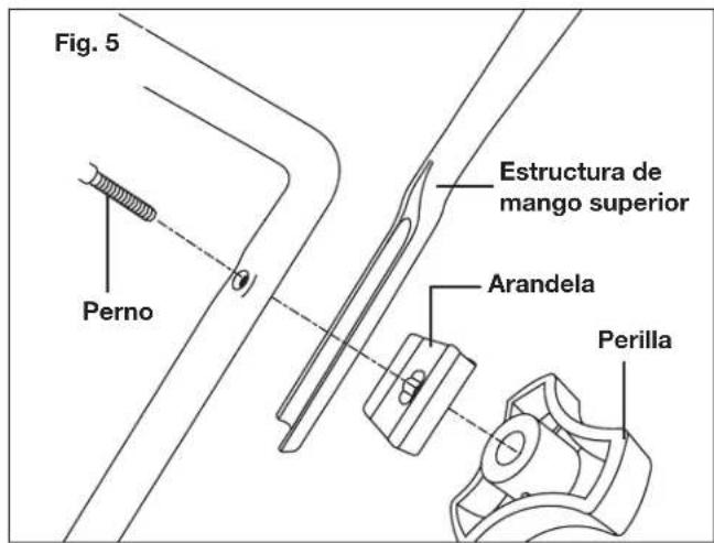 Fig. 5 Estructura de mango superior Perno Arandela Perilla