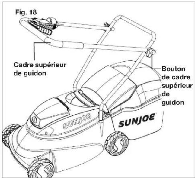 Fig. 18 Cadre supérieur de guidon Bouton de cadre supérieur de guidon SUNJOE SUNJOE