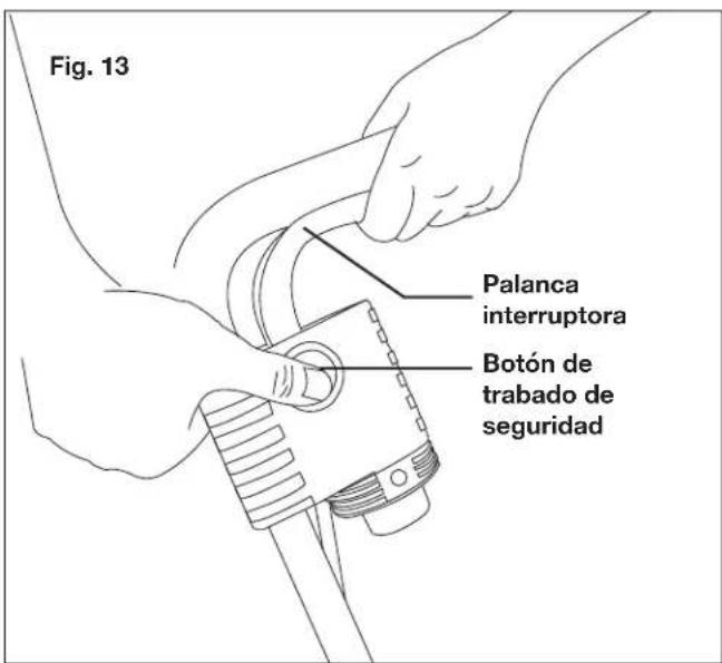 Fig. 13 Palanca interruptora Botón de trabajo de seguridad
