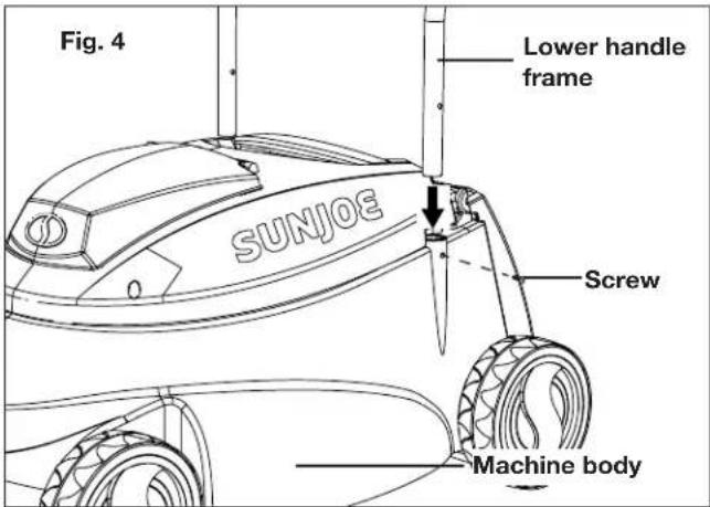 Fig. 4 Lower handle frame SUNJOE Screw Machine body