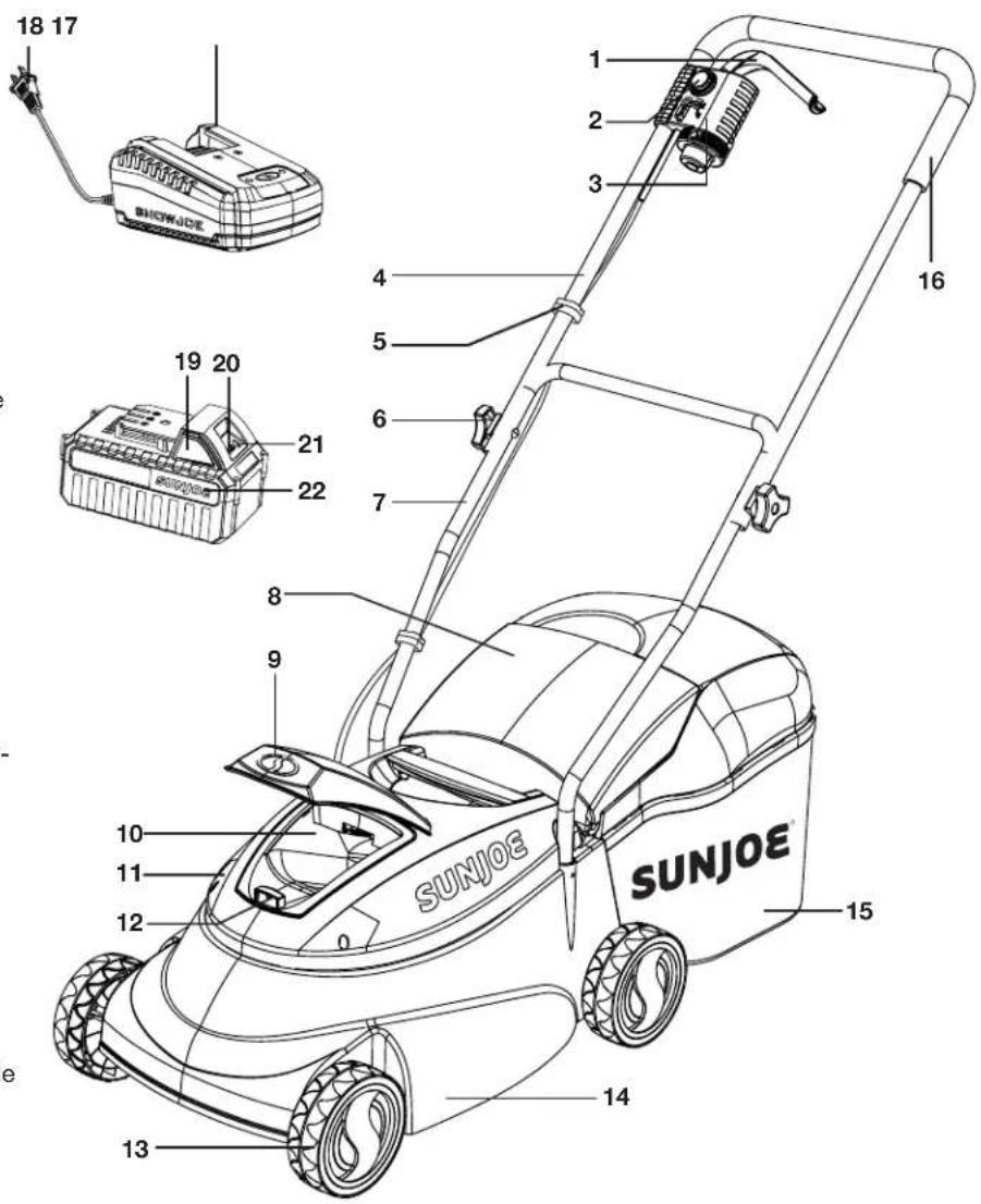 18 17 SHOWADE 1 2 3 4 5 6 7 16 19 20 21 22 8 9 10 11 12 0 13 14 15 SUNJOE SUNJOE