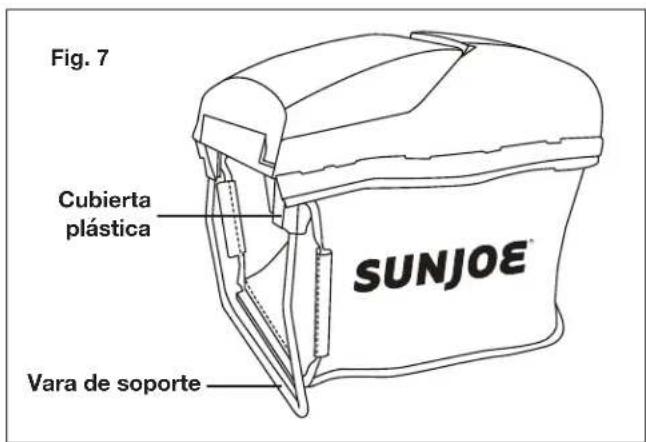 Fig. 7 Cubierta plástica SUNJOE Vara de soporte