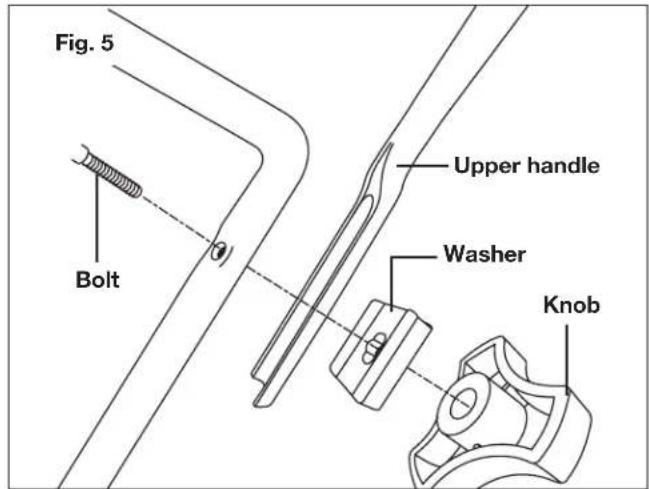 Fig. 5 Bolt Upper handle Washer Knob