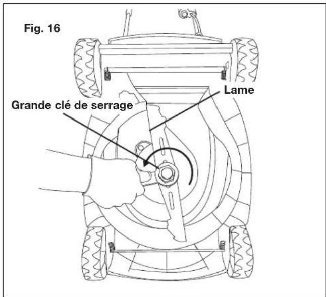 Fig. 16 Grande clé de serrage Lame