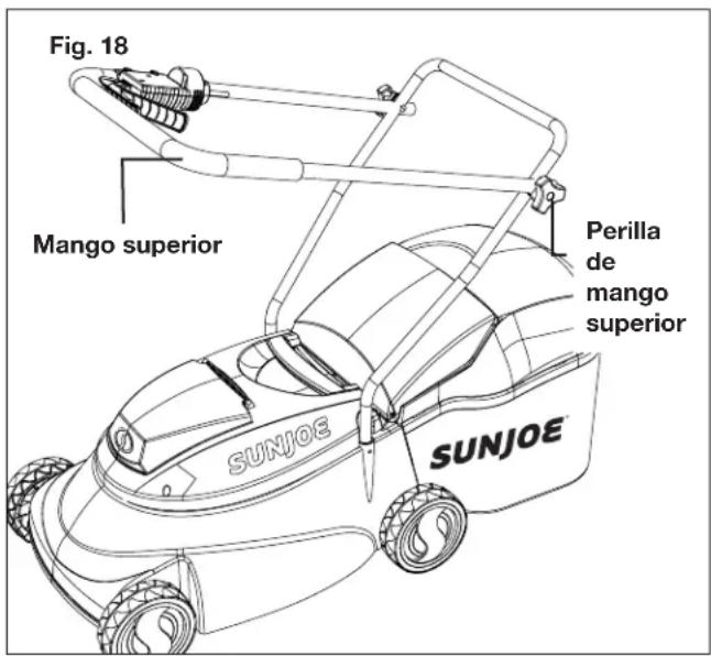 Fig. 18 Mango superior Perilla de mango superior SUNJOE SUNJOE