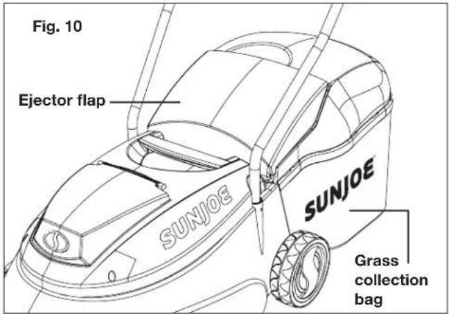 Fig. 10 Ejector flap SUNJOE SUNJOE Grass collection bag