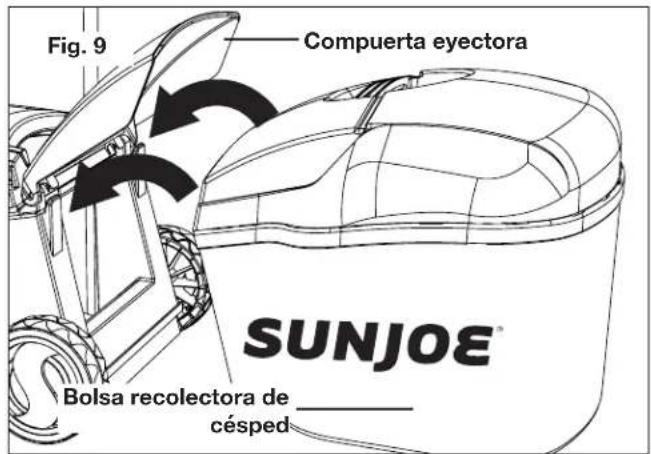 Fig. 9 Compuerta eyectora SUNJOE® Bolsa recolectora de _ césped