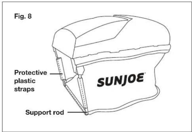 Fig. 8 Protective plastic straps SUNJOE® Support rod