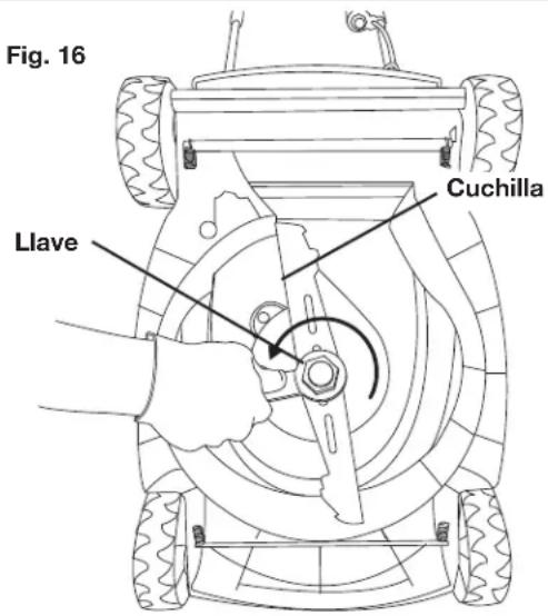 Fig. 16 Cuchilla Llave