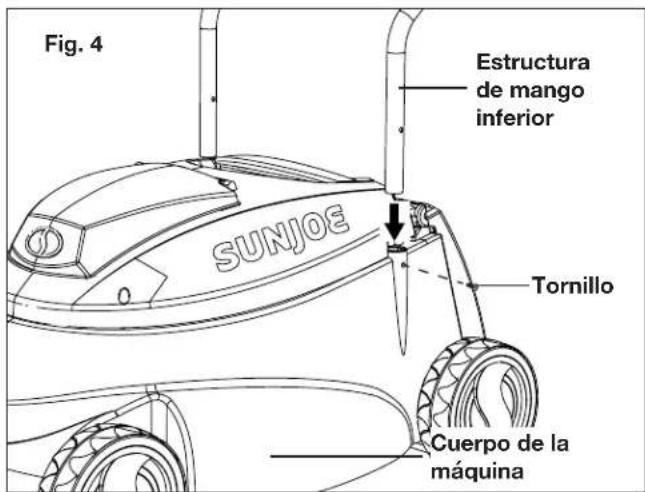 Fig. 4 Estructura de mango inferior Tornillo Cuerpo de la máquina