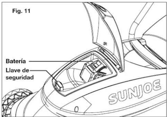 Fig. 11 Batería Llave de seguridad SUNJOE