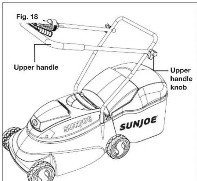 Fig. 18 Upper handle Upper handle knob SUNJOE SUNJOE