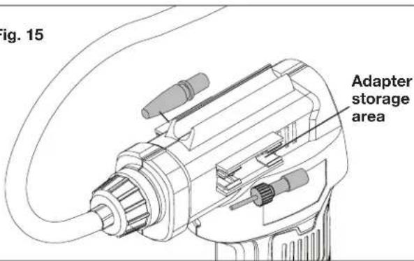 Fig. 15 Adapter storage area