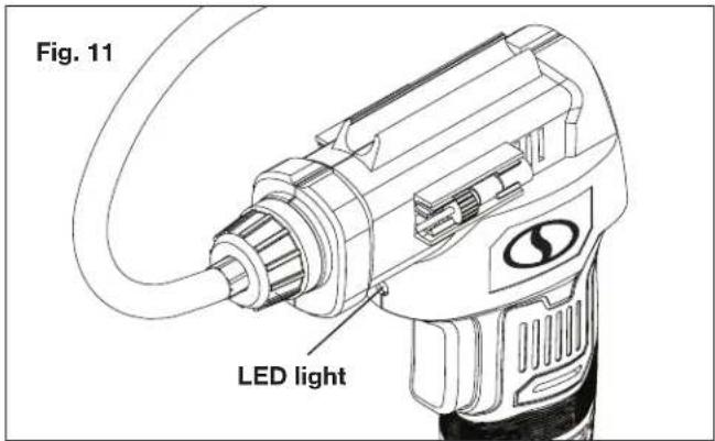 Fig. 11 LED light