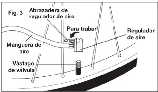 Fig. 3 Abrazadera de regulador de aire Para trabar Manguera de aire Vástago de válvula Regulador de aire