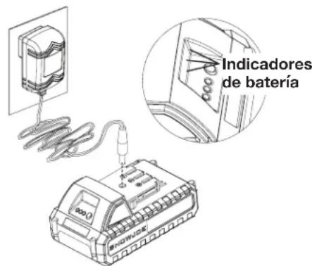 Indicadores de batería