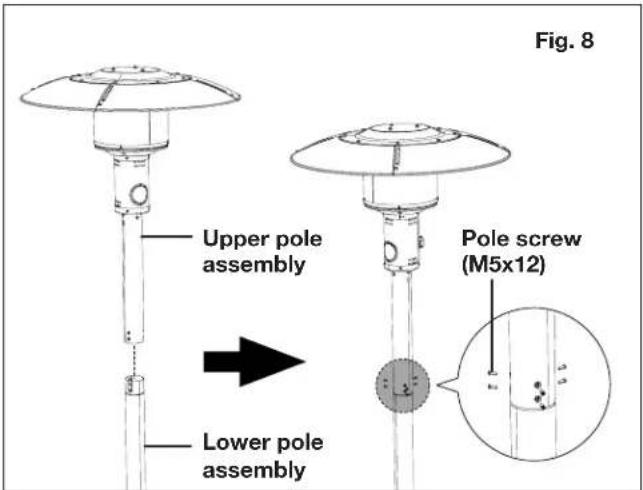 Fig. 8 Upper pole assembly Lower pole assembly Pole screw (M5x12)