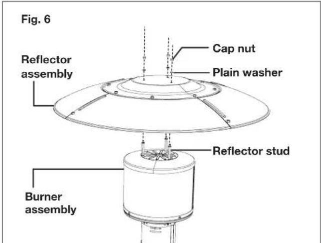 Fig. 6 Cap nut Plain washer Reflector assembly Reflector stud Burner assembly