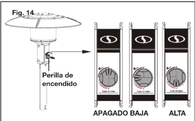 Sun Joe SJPPH48SLV - ⚠️ ¡ADVERTENCIA! Siga las instrucciones a continuación para encender el calentador. Una operación de encendido incorrecta puede causar lesiones personales o daños materiales. - 1