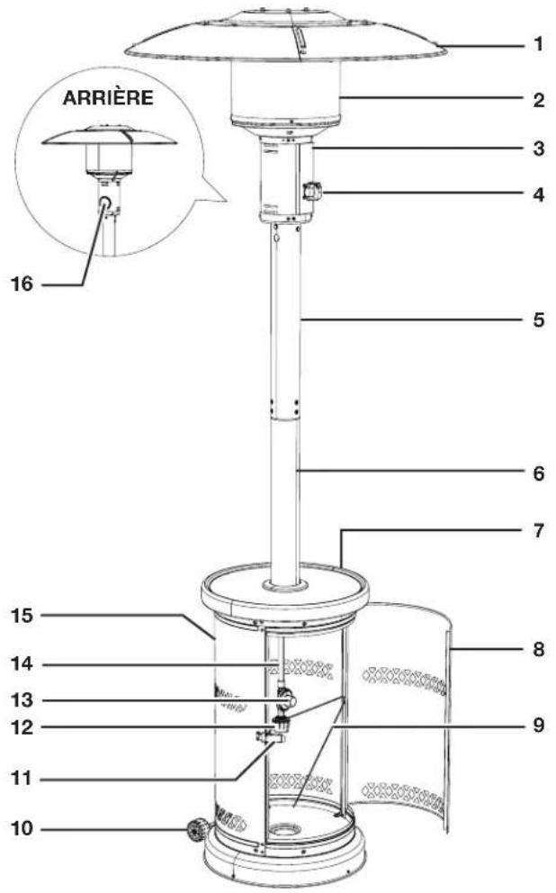 Sun Joe SJPPH48SLV - Apprenez à mieux connaître votre radiateur de terrasse extérieure - 1