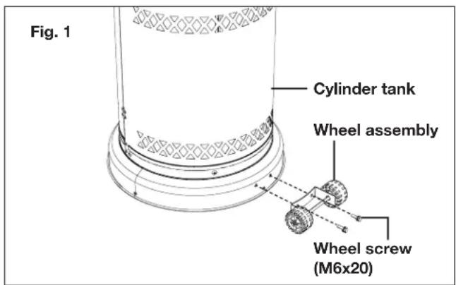 Fig. 1 Cylinder tank Wheel assembly Wheel screw (M6x20)