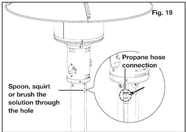 Fig. 19 Spoon, squirt or brush the solution through the hole Propane hose connection