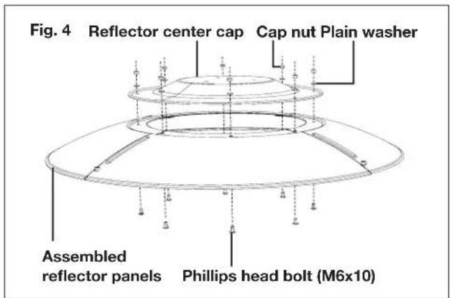 Fig. 4 Reflector center cap Cap nut Plain washer Assembled reflector panels Phillips head bolt (M6x10)