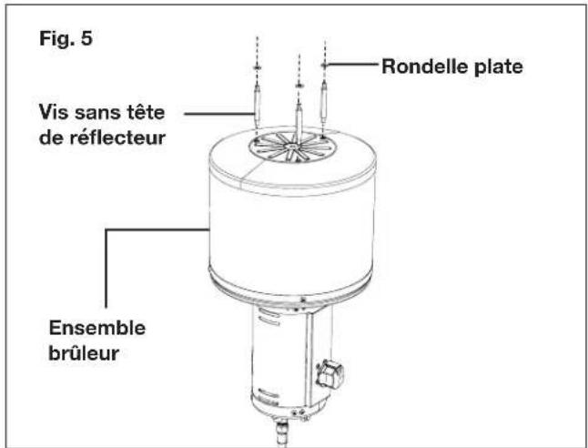 Sun Joe SJPPH48SLV - Outils nécessaires (non fournis) : - 5