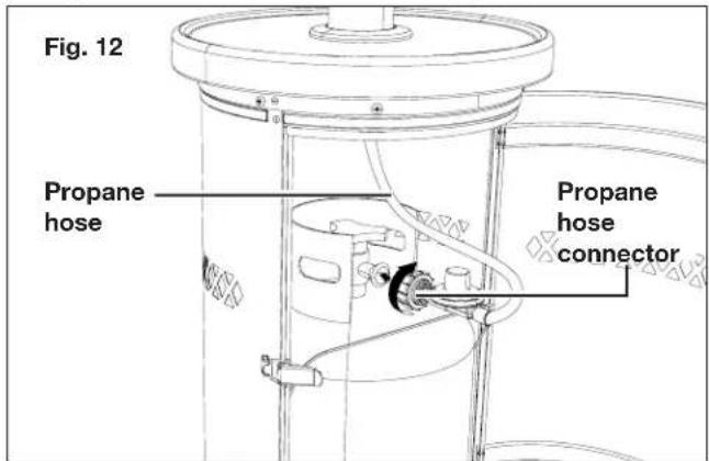Fig. 12 Propane hose Propane hose connector