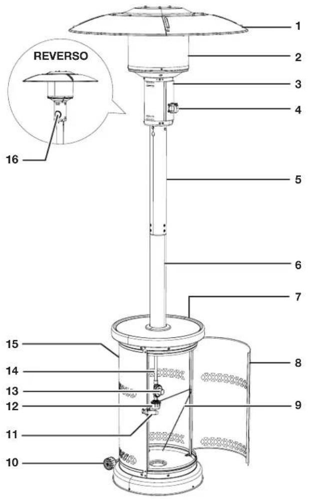 Sun Joe SJPPH48SLV - Conozca su calentador de exteriores para patios - 1