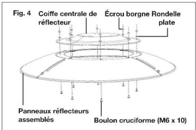 Sun Joe SJPPH48SLV - Outils nécessaires (non fournis) : - 4
