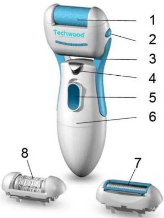 TECHWOOD TREP354 - Connaitre son appareil - 1