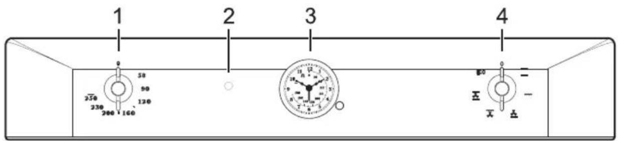 1 2 3 4 0 50 50 120 250 230 200 160 12 18 16 14 12 10 8 60 - - X X X