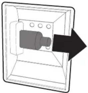 SMEG SF465AL - Pièces sous tension électrique Danger d'électrocution - 3