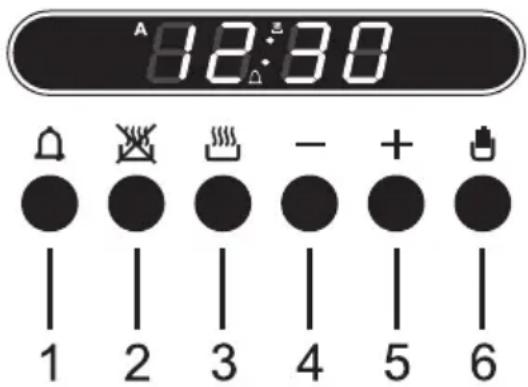 8:2:30 1 2 3 4 5 6