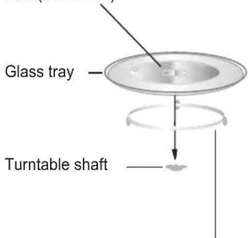 HOOVER HMG171X80 - Turntable Installation - 1