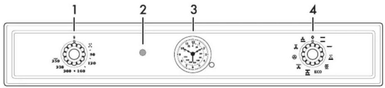 1 2 3 4 250 230 200 • 160 50 120 1 2 3 ECO
