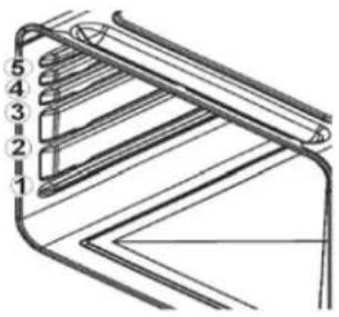 Schock SFN54BKN - Ampoule déclairage interne - 1