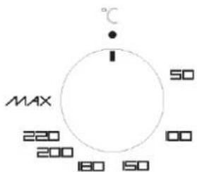 Schock SFN54BKN - Descrição dos comandos - 1