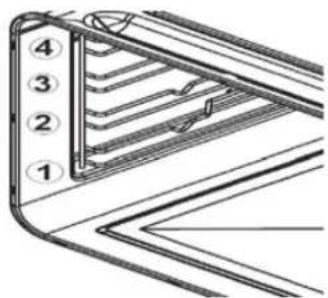 Schock SFN54BKN - ERHÄLTLICHES ZUBEHÖR - 2